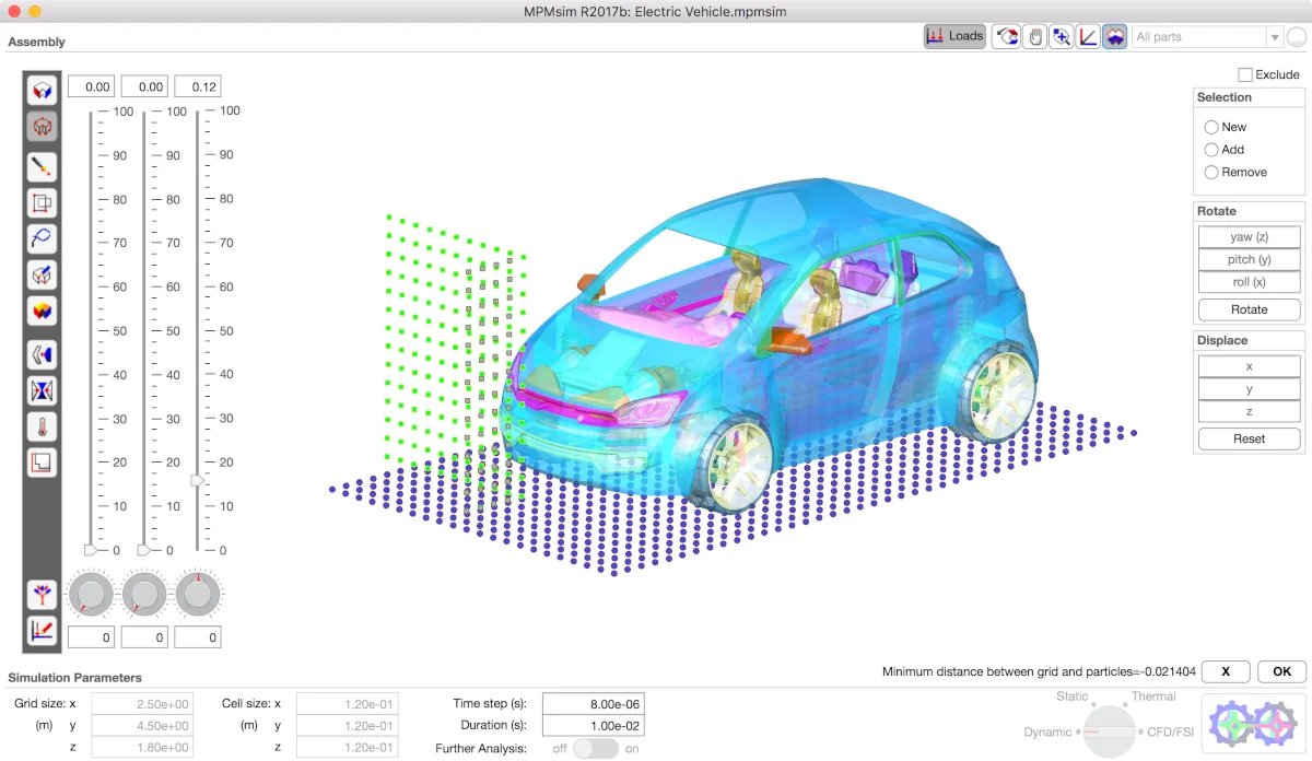 Pre-processing frontal crash analysis of a car using material point method