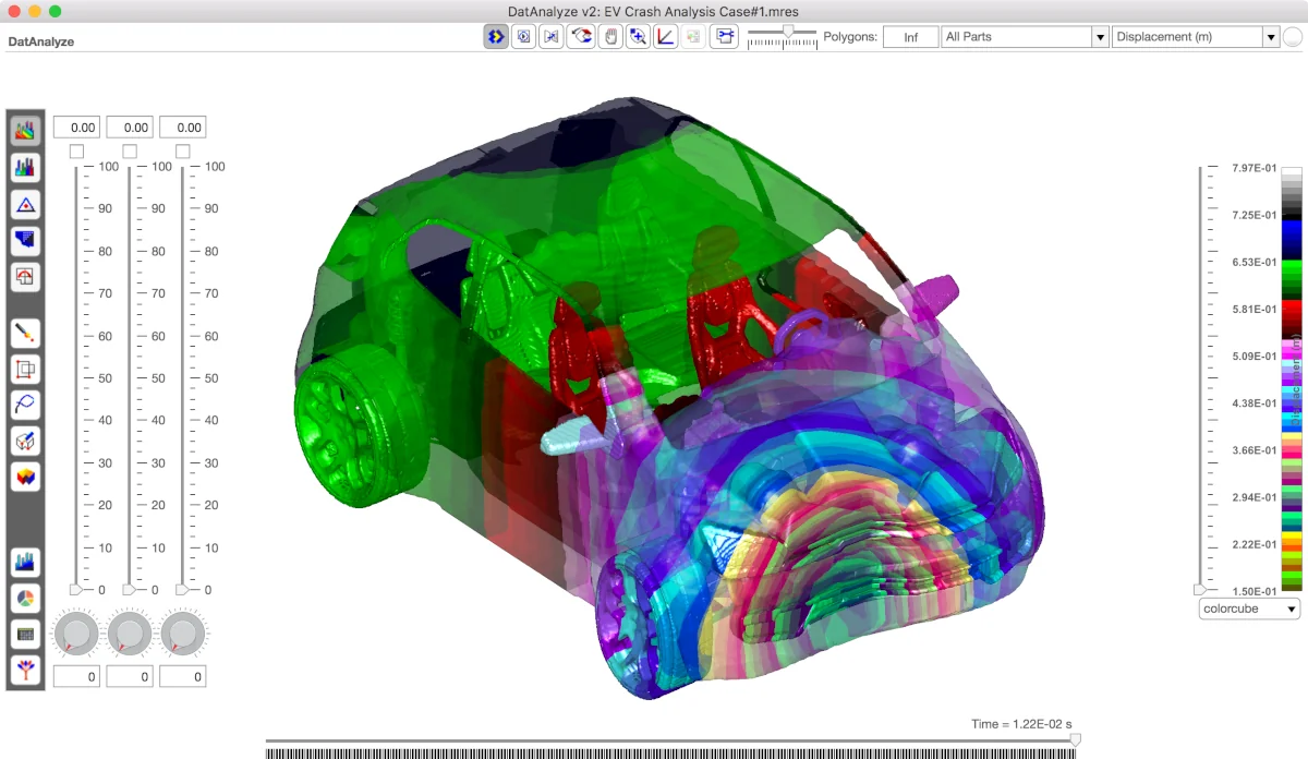 Frontal crash analysis of a car using material point method